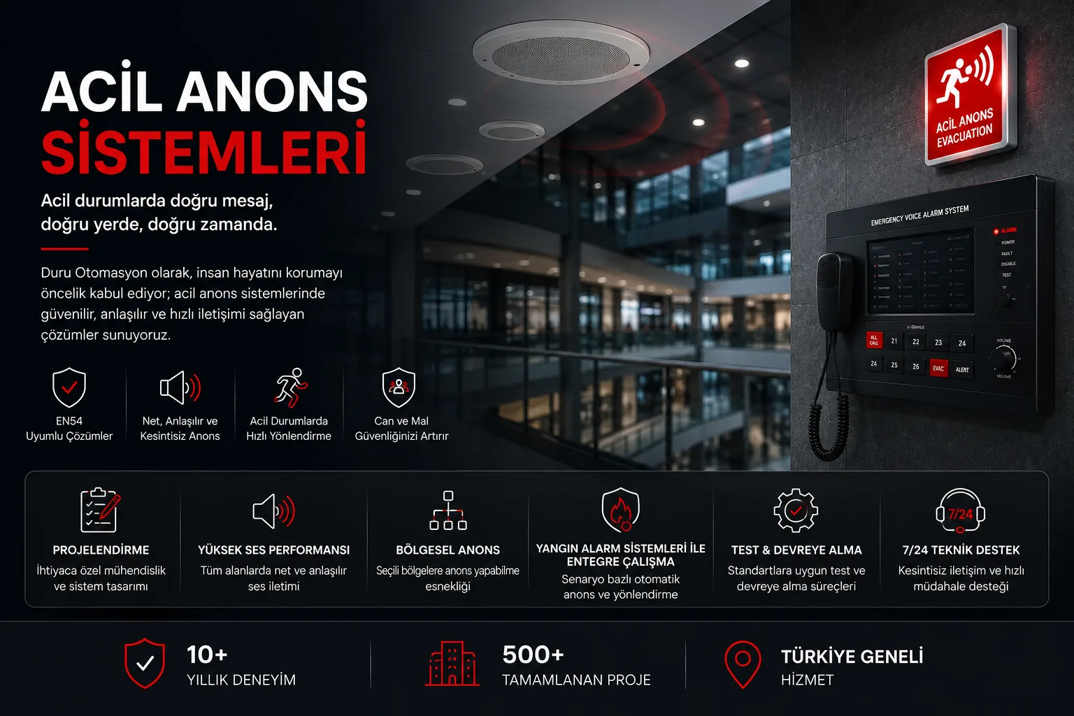 Acil Anons Sistemleri