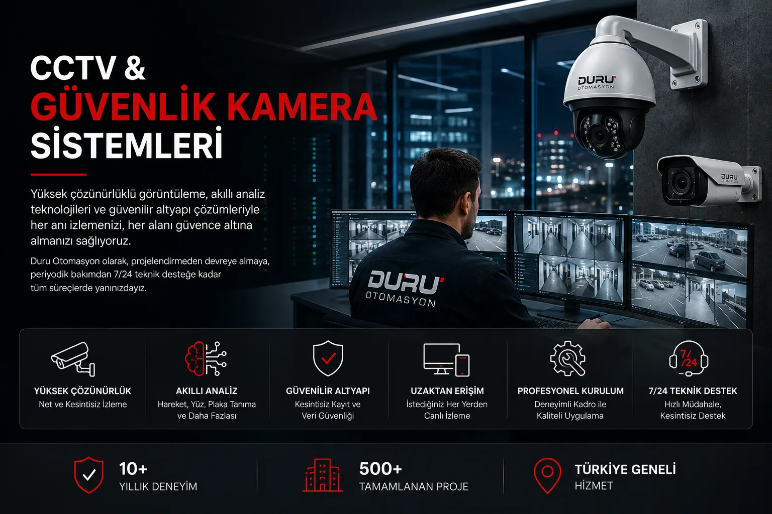 CCTV Güvenlik Kamera Sistemleri