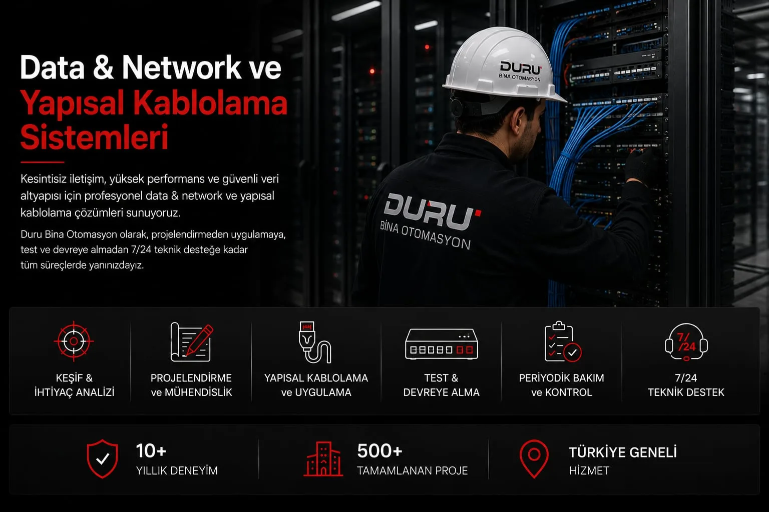 Data Network ve Yapısal Kablolama Sistemleri